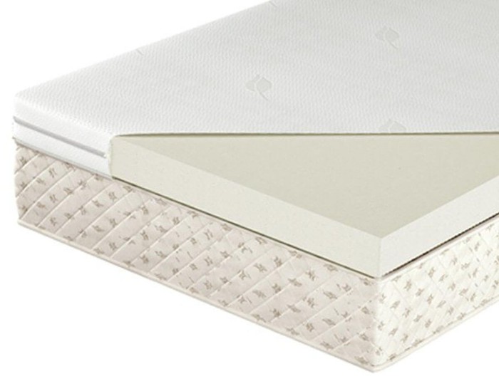 Orchila EXC Super V - Visco