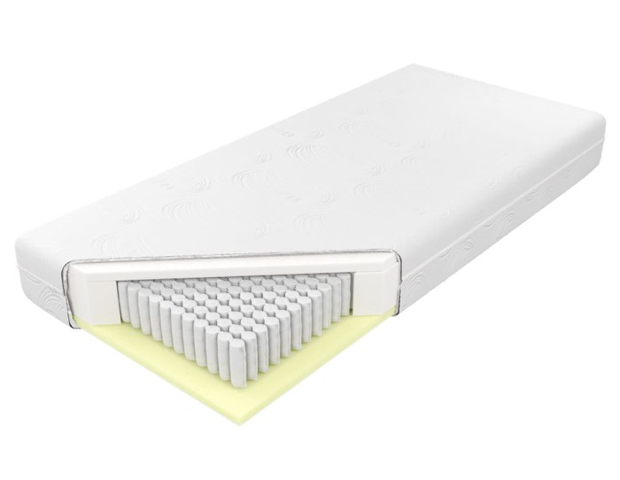 Materac Amerika Multipocket H2