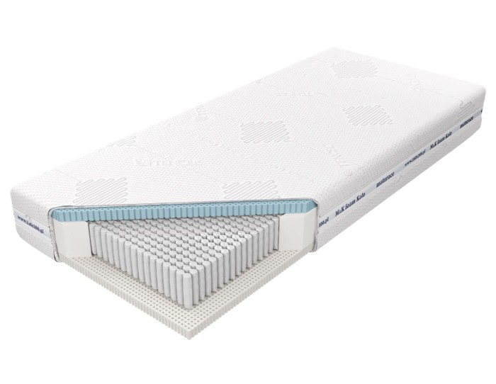 Materac Czar Nocy Talalay Blue