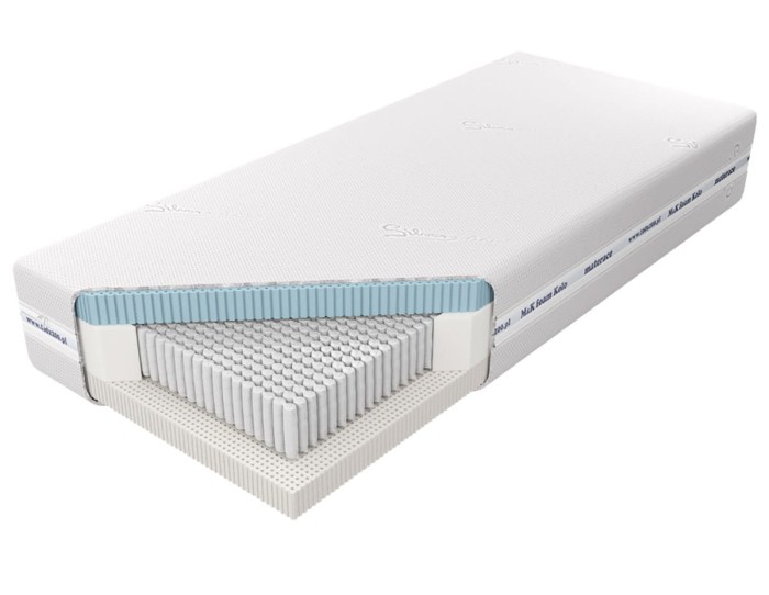 Materac Czar Nocy Talalay Blue x7