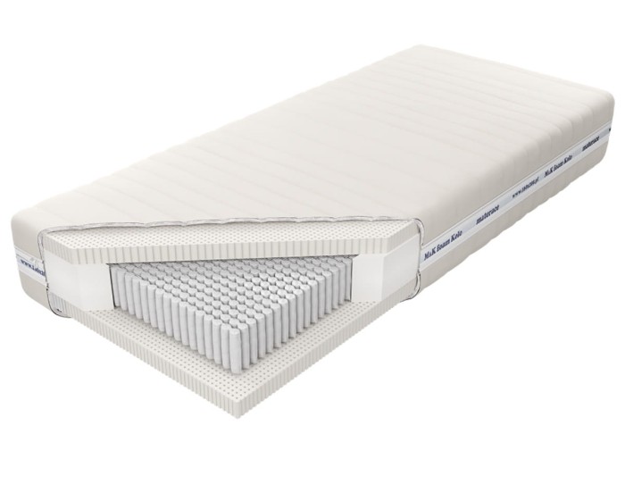 Materac Czar Nocy X5