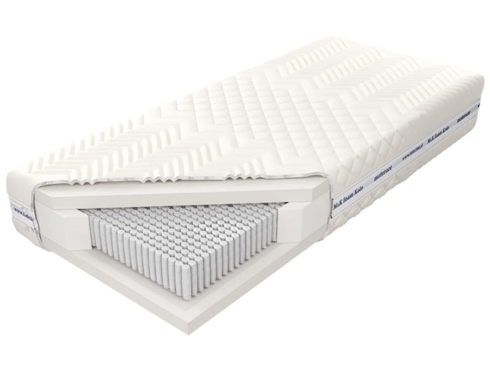 Materac Czar Nocy X5 LXI