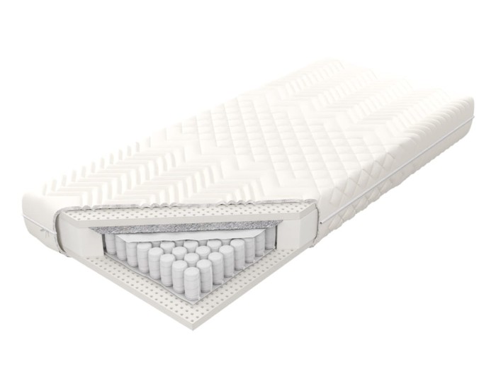 Materac Estrella Lux