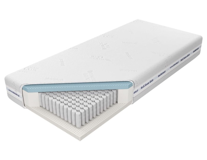 Materac Venus Talalay Blue