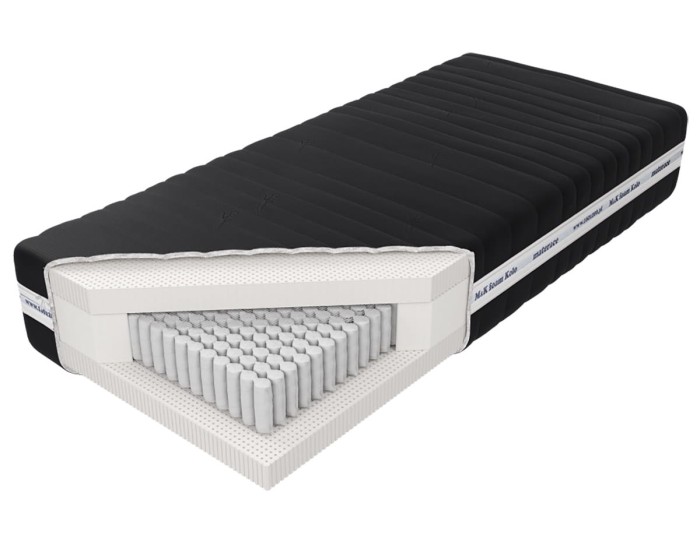 Materac Venus Talalay Embrace X7
