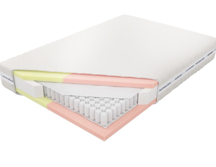 Materac Adam i Ewa Kieszonkowy