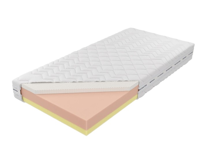 Materac Czwarty Etap