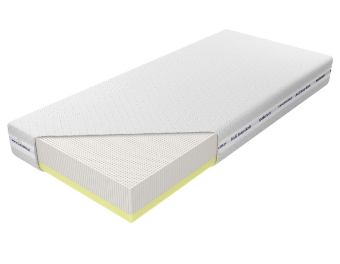 Materac Czwarty Zakres