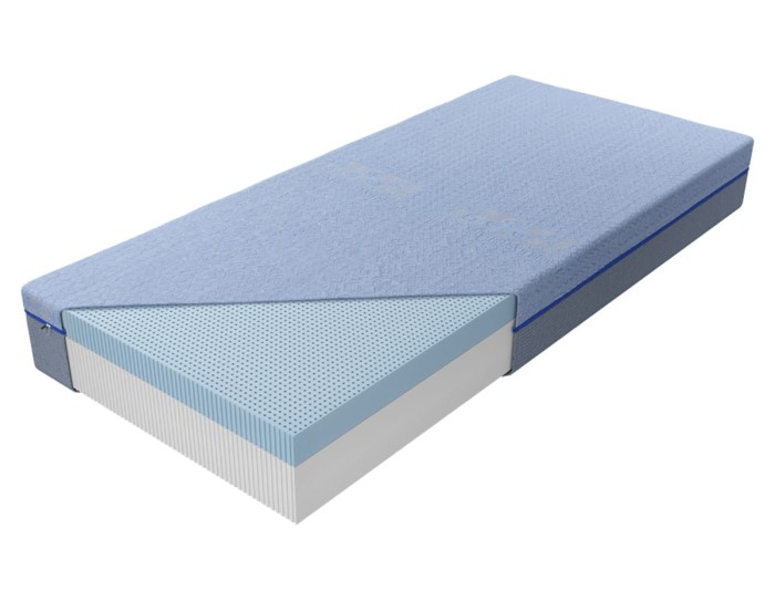 Materac Medivis Talalay Blue H4