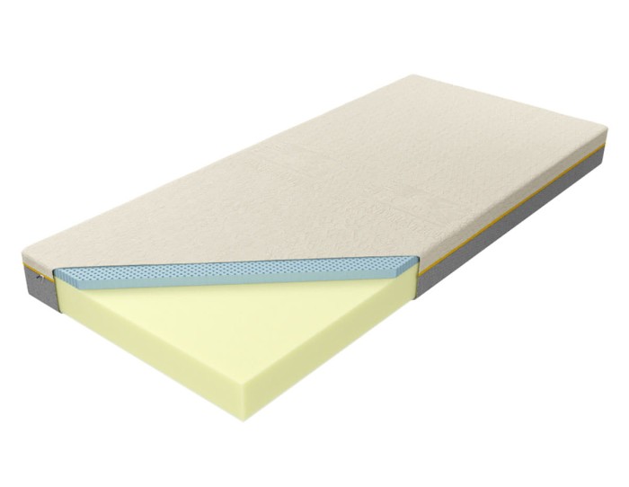 Materac Bahrain Talalay Blue H2