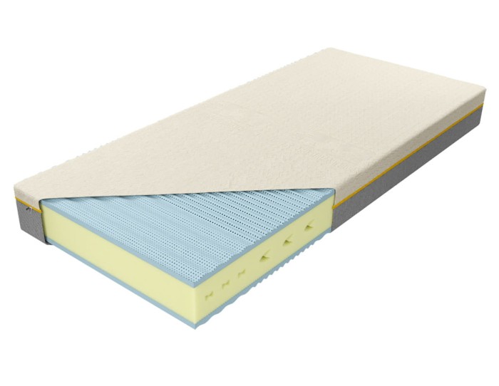 Materac Ewelina Talalay Blue H2