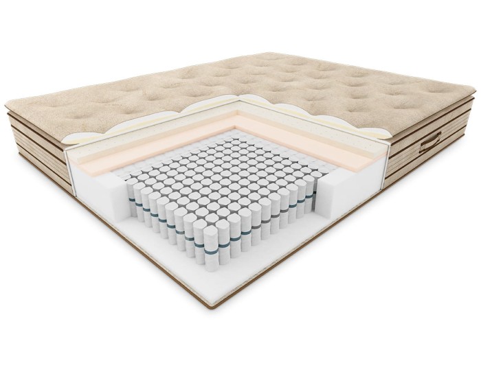 Materac Tivano