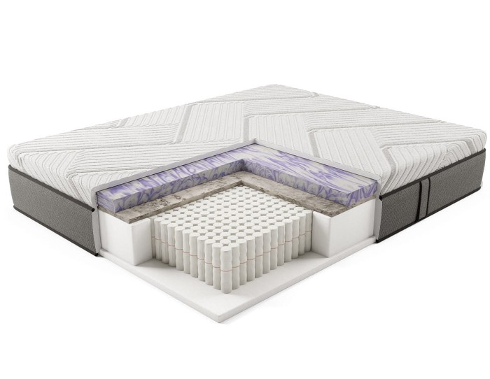 Materac Aida Modern DeLuxe Edition