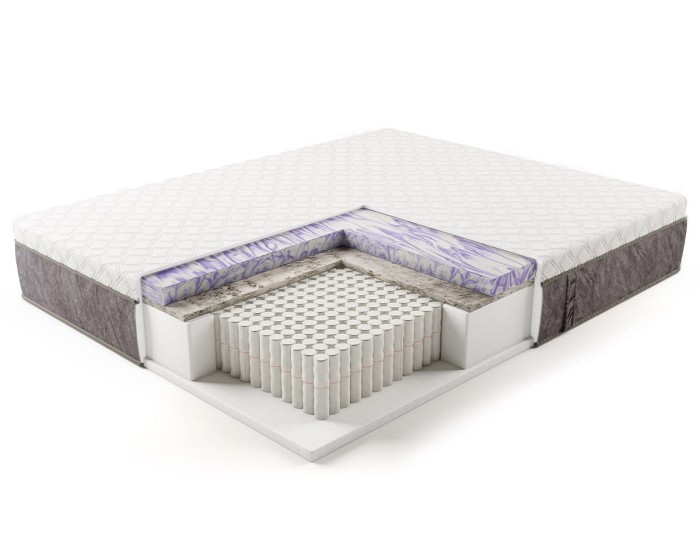 Materac Aida Glamour DeLuxe Edition