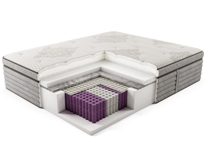 Materac Otello Baroque DeLuxe Edition