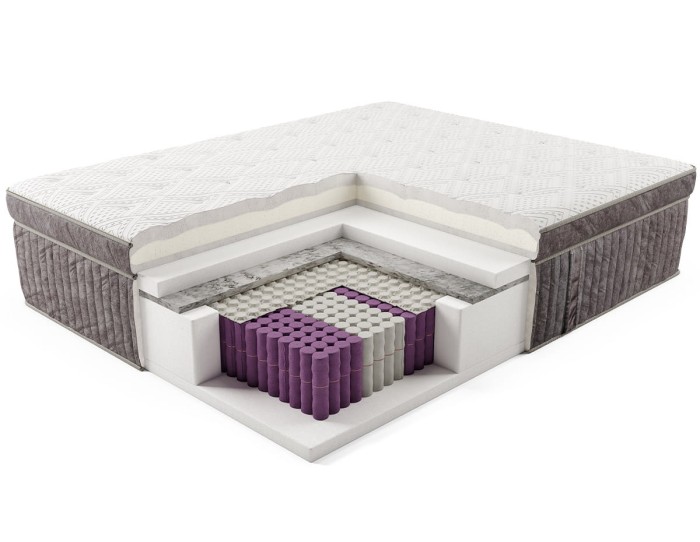 Materac Otello Glamour DeLuxe Edition